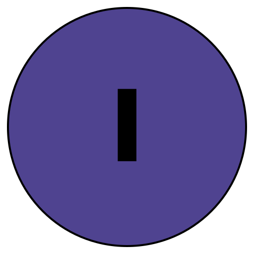 Integritinerary